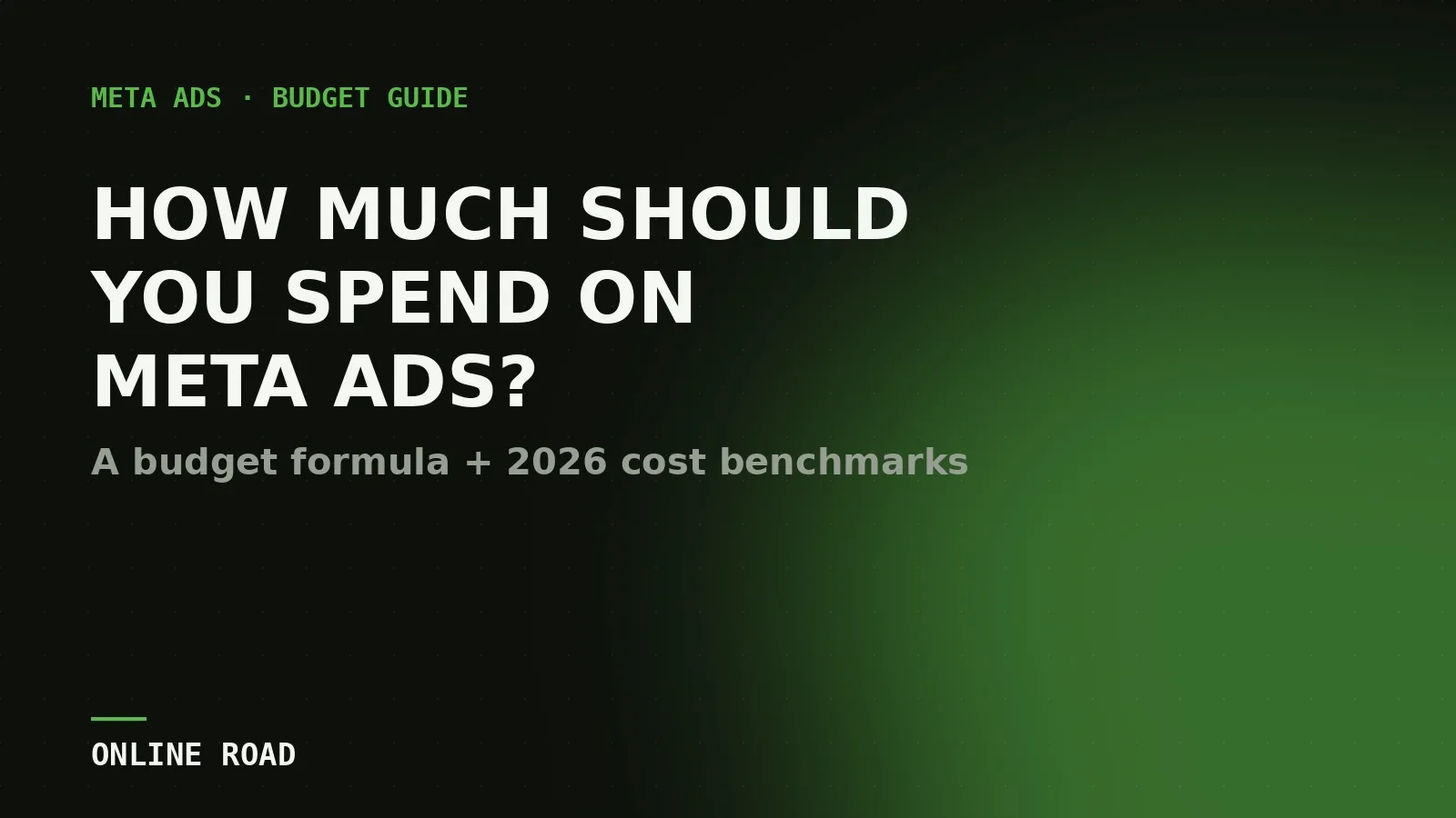 How much should a small business spend on Facebook and Instagram ads, showing a budget framework from testing through to scaling.